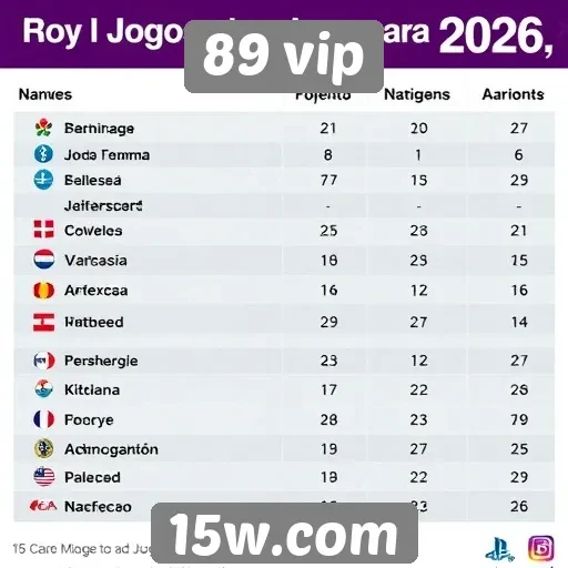 Lançamentos de jogos planejados para 2026